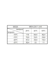 Mrazicí bloková jednotka - WRA-L54-1