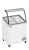 
                                    TEFCOLD IC201SCE+SO
                                