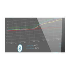 
                                    PC software tracer
                                